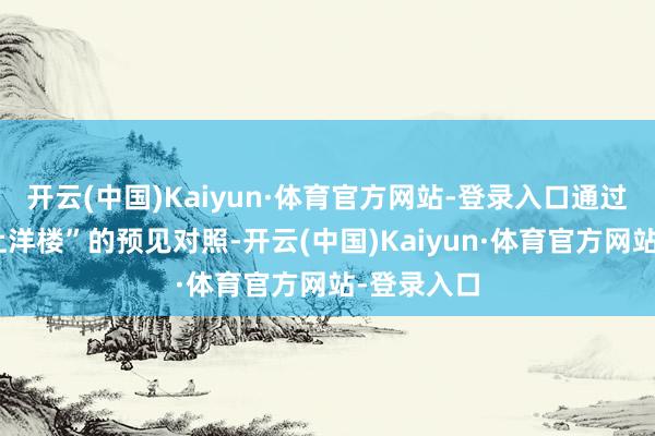 开云(中国)Kaiyun·体育官方网站-登录入口通过“巷子遇上洋楼”的预见对照-开云(中国)Kaiyun·体育官方网站-登录入口